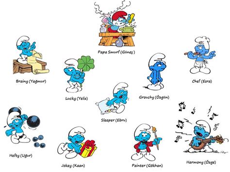 cat on smurfs|List of Smurf characters .